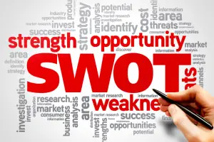 Descoperă Esența Analizei SWOT