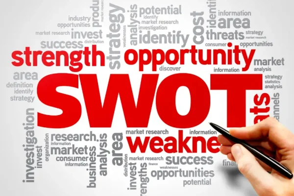 Descoperă Esența Analizei SWOT