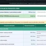 Calculator pret productie artizanat excel pentru cost complet marja TVA si discount
