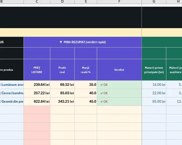 Calculator pret productie artizanat excel pentru cost complet marja TVA si discount