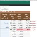 Calculator pret e-commerce excel pentru marja si profit magazin online