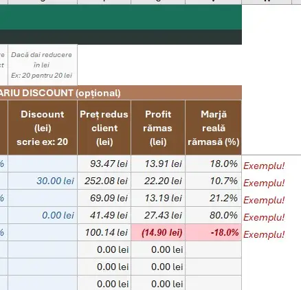 Calculator pret e-commerce excel pentru marja si profit magazin online